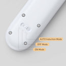 Lâmpada com Sensor de Indução Humana - InnovaHogar